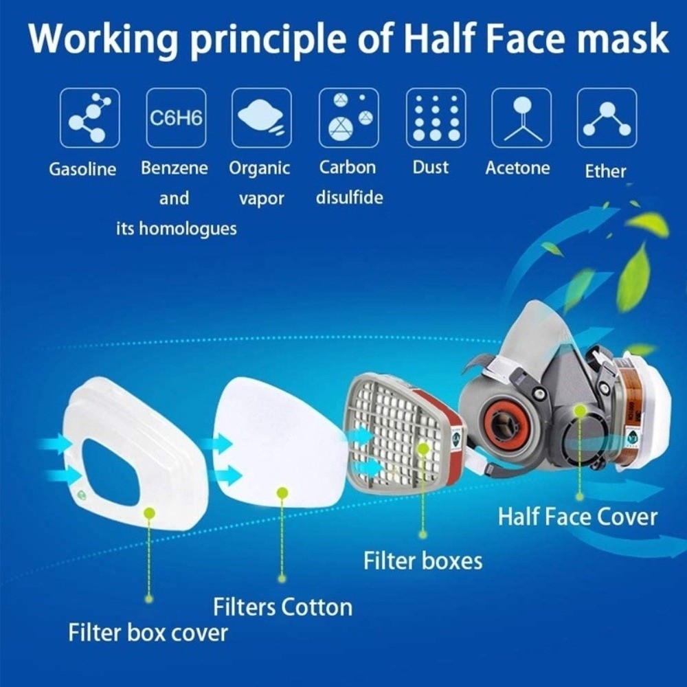 Многоразовый ‌ Профессиональны – обзор и цена Respirator Half Face