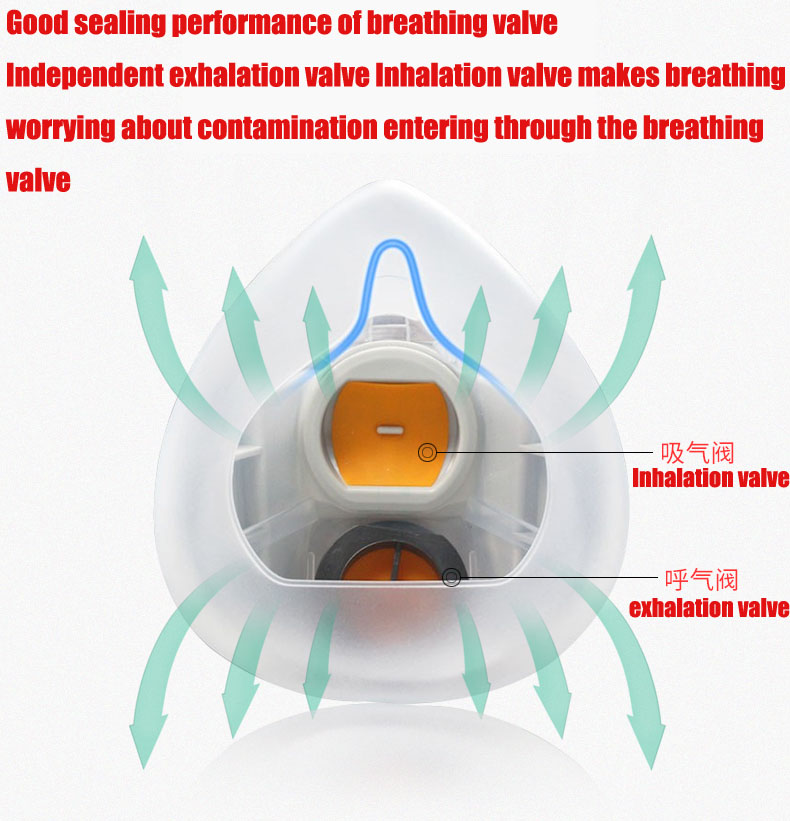 Силиконовая Пылезащитная респи – обзор и цена Respirator Half Face